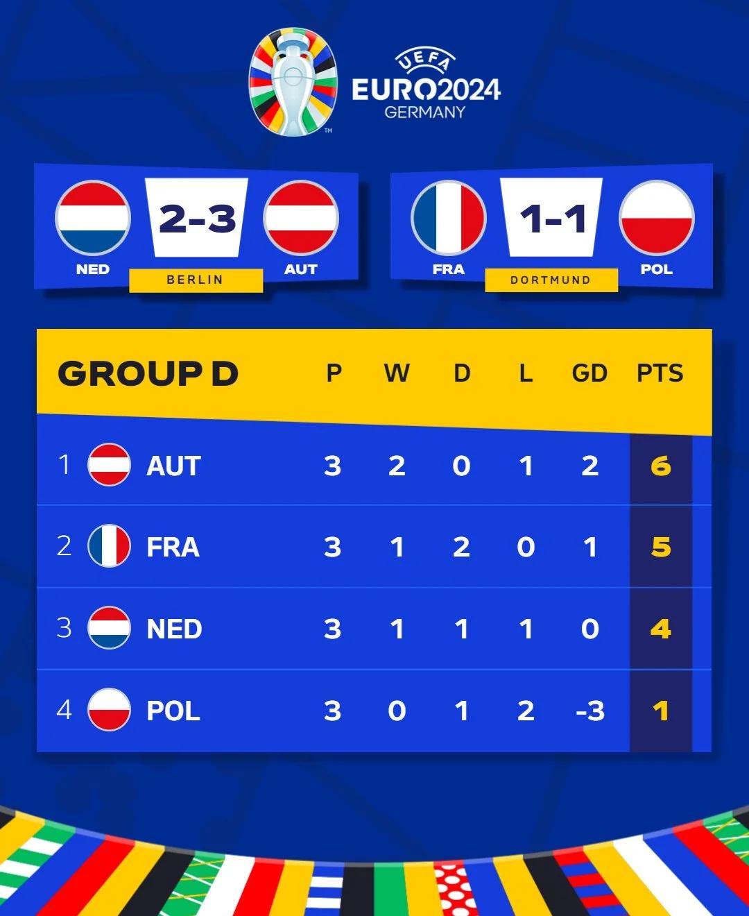 九游-姆巴佩连续三场比赛得分超过战术调整，澳大利亚队挑战极限！的简单介绍